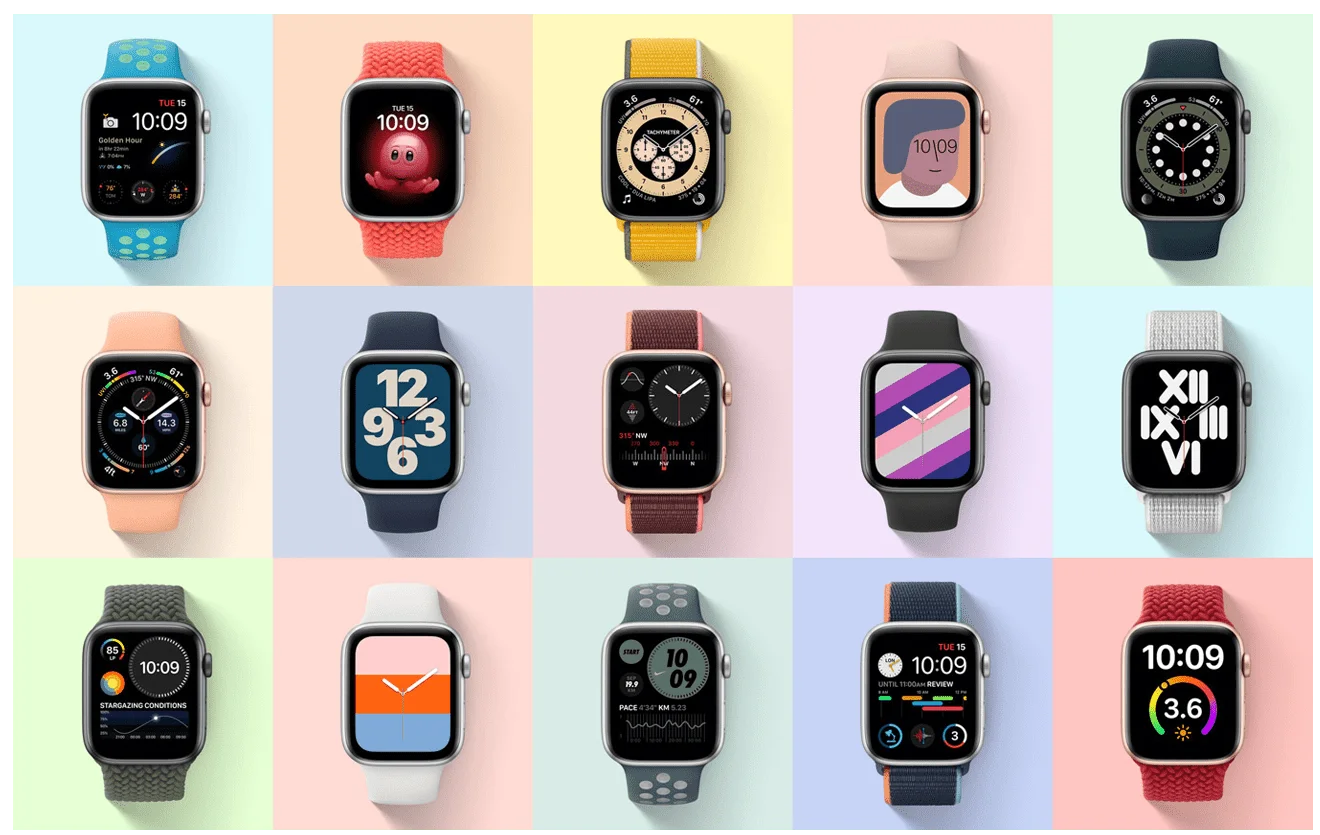 Зручність використання iwatch s6
